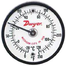 Биметаллический термометр Dwyer ST для установки на поверхности